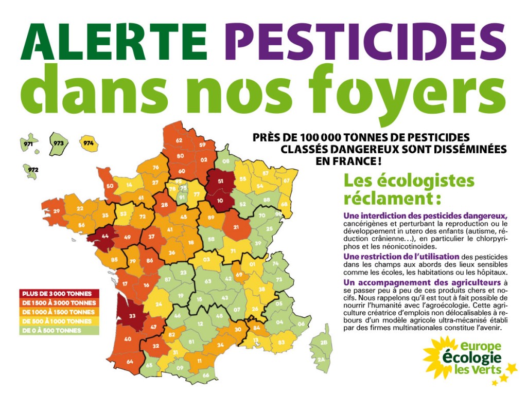 Pesticides_1200x900px_Fev16_OK